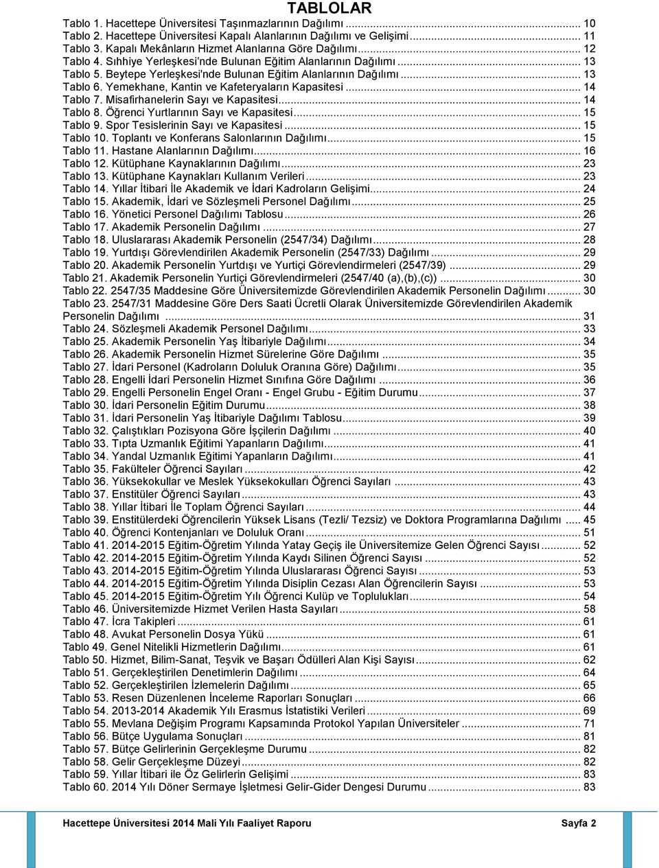 .. 13 Tablo 6. Yemekhane, Kantin ve Kafeteryaların Kapasitesi... 14 Tablo 7. Misafirhanelerin Sayı ve Kapasitesi... 14 Tablo 8. Öğrenci Yurtlarının Sayı ve Kapasitesi... 15 Tablo 9.