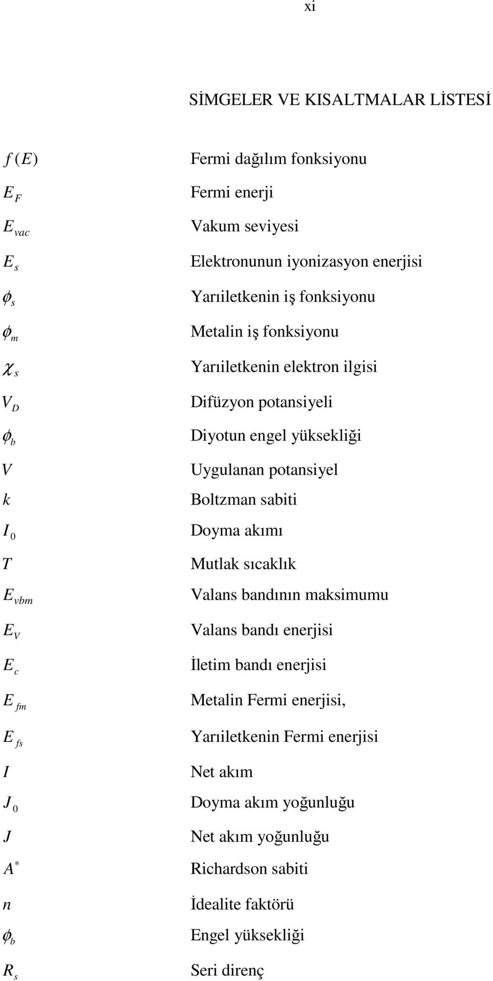 potansiyel Boltzman sabiti Doyma akımı Mutlak sıcaklık E vbm Valans bandının maksimumu E V Valans bandı enerjisi E c İletim bandı enerjisi E fm Metalin Fermi