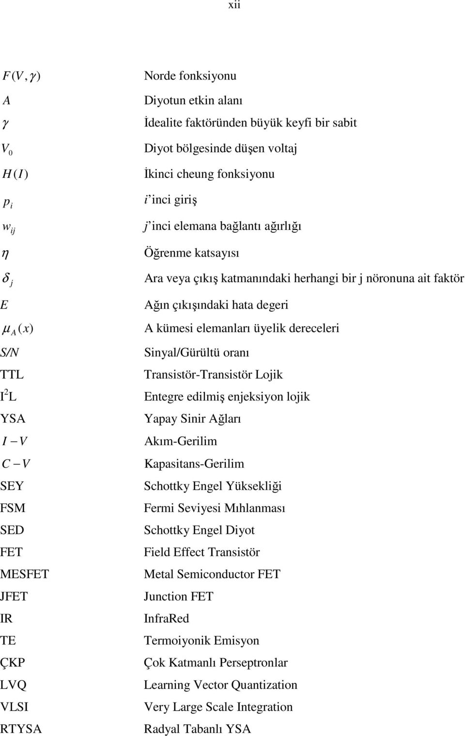 YSA Sinyal/Gürültü oranı Transistör-Transistör Lojik Entegre edilmiş enjeksiyon lojik Yapay Sinir Ağları I V Akım-Gerilim C V Kapasitans-Gerilim SEY FSM SED FET MESFET JFET IR TE ÇKP LVQ VLSI RTYSA