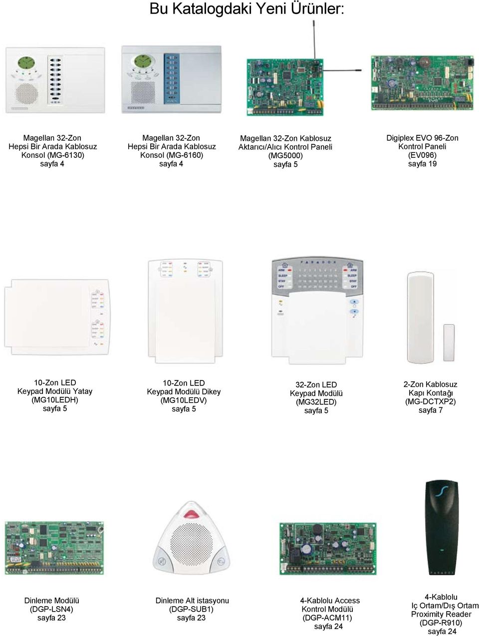 sayfa 5 10-Zon LED Keypad Modülü Dikey (MG10LEDV) sayfa 5 32-Zon LED Keypad Modülü (MG32LED) sayfa 5 2-Zon Kablosuz Kap Kontağ (MG-DCTXP2) sayfa 7 Dinleme Modülü