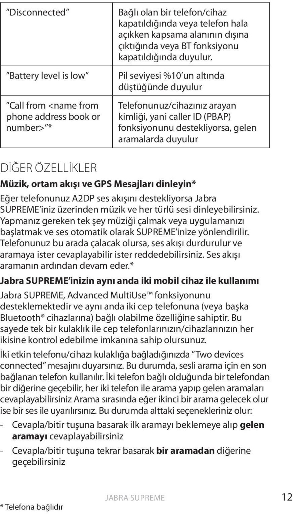 aramalarda duyulur DİĞER ÖZELLİKLER Müzik, ortam akışı ve GPS Mesajları dinleyin* Eğer telefonunuz A2DP ses akışını destekliyorsa Jabra SUPREME iniz üzerinden müzik ve her türlü sesi