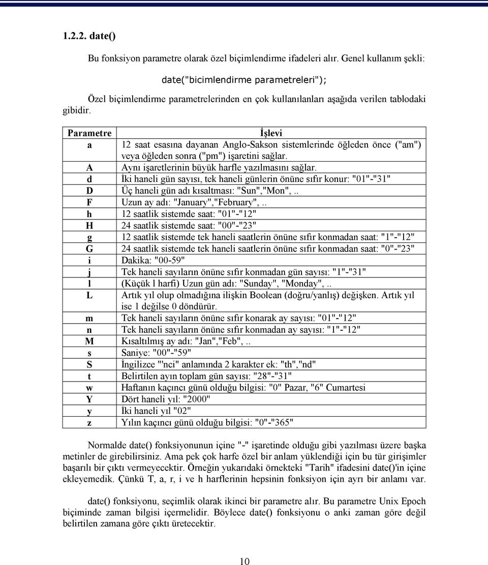 Parametre İşlevi a 12 saat esasına dayanan Anglo-Sakson sistemlerinde öğleden önce ("am") veya öğleden sonra ("pm") işaretini sağlar. A Aynı işaretlerinin büyük harfle yazılmasını sağlar.