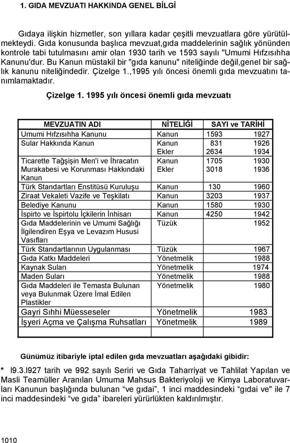 Bu Kanun müstakil bir "gıda kanunu" niteliğinde değil,genel bir sağlık kanunu niteliğindedir. Çizelge 1.