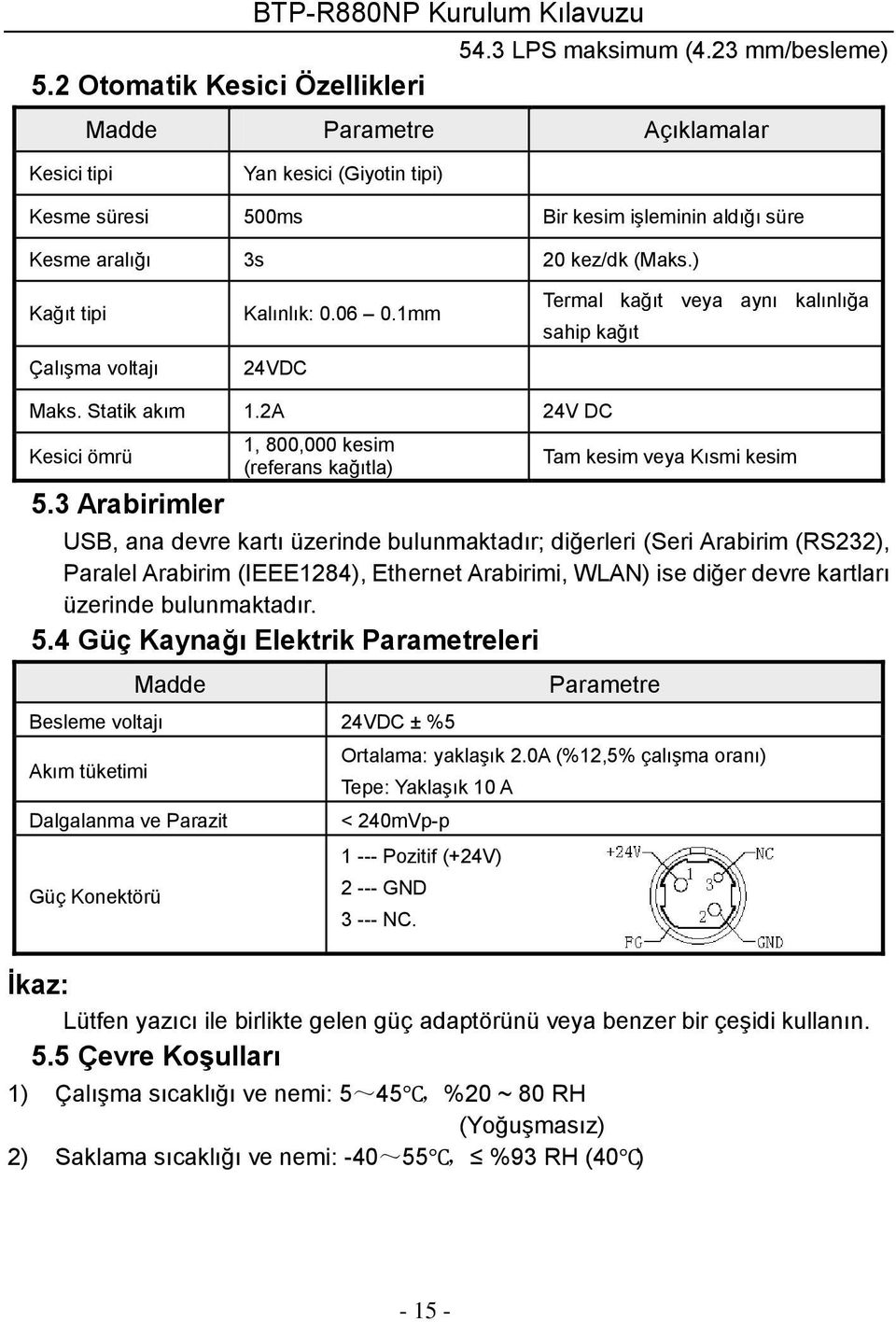 ) Kağıt tipi Çalışma voltajı Kalınlık: 0.06 0.1mm 24VDC Termal kağıt veya aynı kalınlığa sahip kağıt Maks. Statik akım 1.2A 24V DC Kesici ömrü 5.