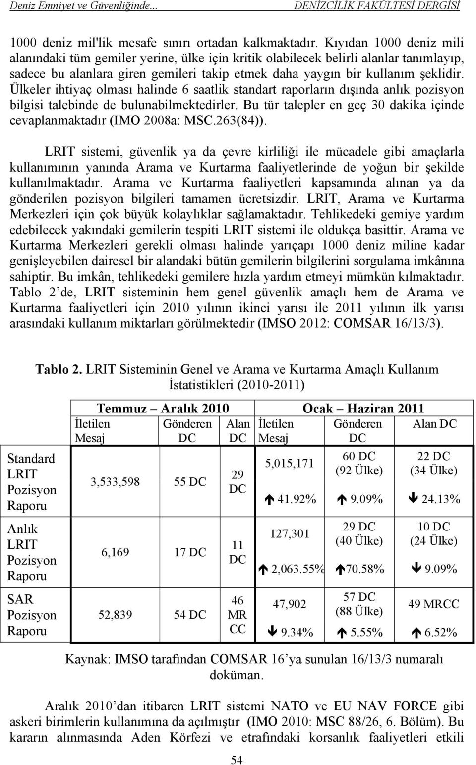 Ülkeler ihtiyaç olması halinde 6 saatlik standart raporların dışında anlık pozisyon bilgisi talebinde de bulunabilmektedirler. Bu tür talepler en geç 30 dakika içinde cevaplanmaktadır (IMO 2008a: MSC.