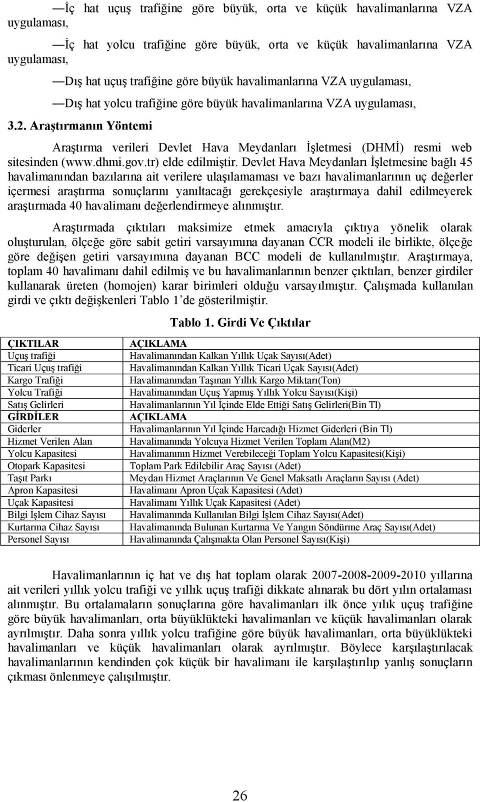 Araştırmanın Yöntemi Araştırma verileri Devlet Hava Meydanları İşletmesi (DHMİ) resmi web sitesinden (www.dhmi.gov.tr) elde edilmiştir.