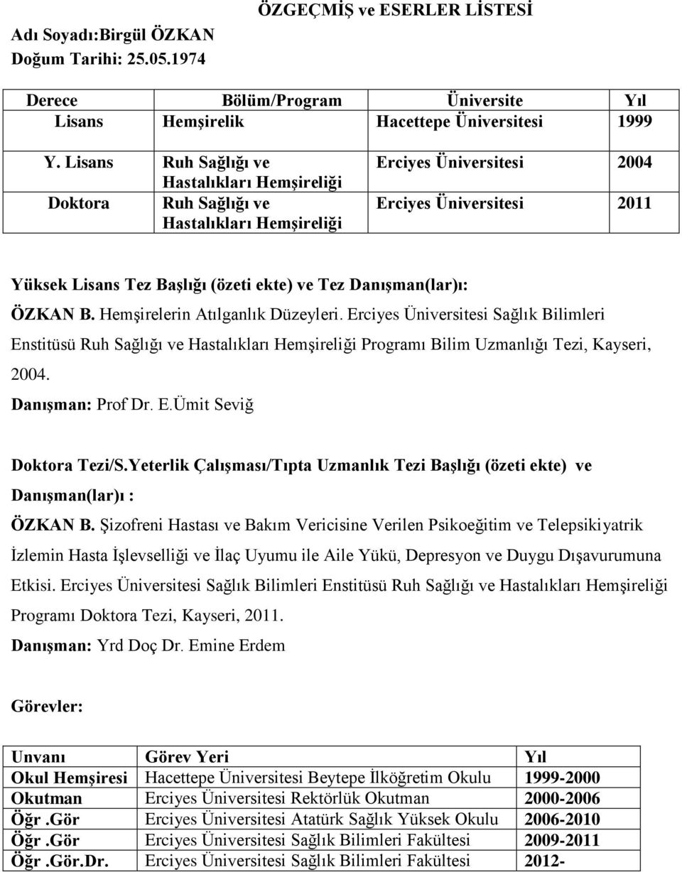 Danışman(lar)ı: ÖZKAN B. Hemşirelerin Atılganlık Düzeyleri. Erciyes Üniversitesi Sağlık Bilimleri Enstitüsü Ruh Sağlığı ve Hastalıkları Hemşireliği Programı Bilim Uzmanlığı Tezi, Kayseri, 2004.