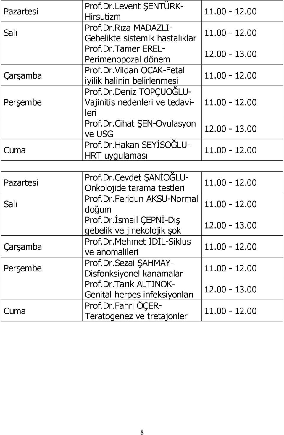 Dr.Feridun AKSU-Normal doğum Prof.Dr.İsmail ÇEPNİ-Dış gebelik ve jinekolojik şok Prof.Dr.Mehmet İDİL-Siklus ve anomalileri Prof.Dr.Sezai ŞAHMAY- Disfonksiyonel kanamalar Prof.Dr.Tarık ALTINOK- Genital herpes infeksiyonları Prof.