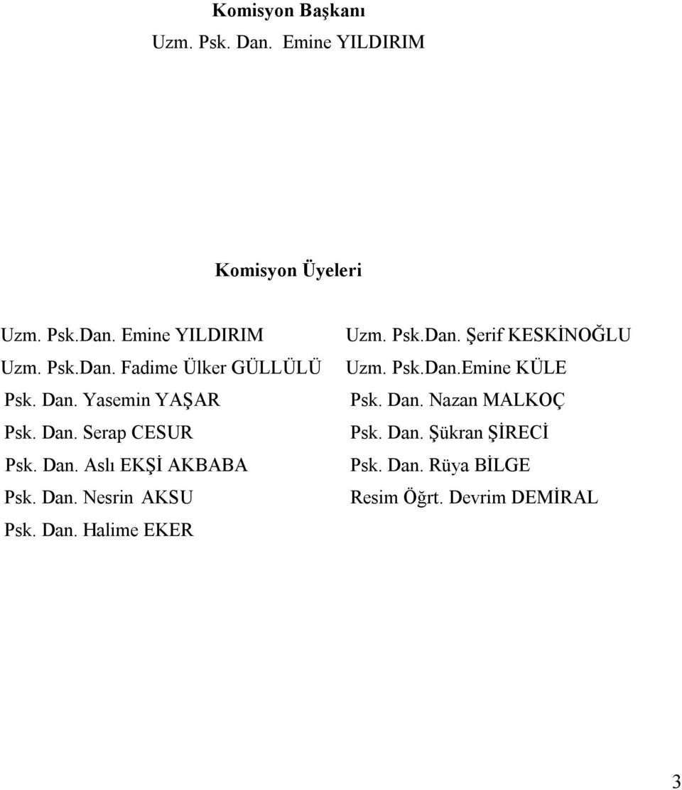 Dan. Nesrin AKSU Psk. Dan. Halime EKER Uzm. Psk.Dan. Şerif KESKİNOĞLU Uzm. Psk.Dan.Emine KÜLE Psk.