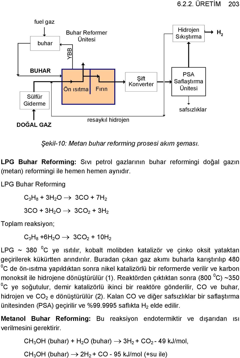 LPG Buhar Reforming C 3 H 8 + 3 O 3CO + 7 3CO + 3 O 3CO 2 + 3 Toplam reaksiyon; C 3 H 8 +6 O 3CO 2 + 10 LPG ~ 380 0 C ye ısıtılır, kobalt molibden katalizör ve çinko oksit yataktan geçirilerek