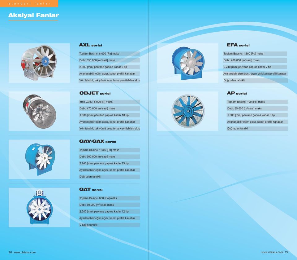 000 [m 3/ saat] maks 2.240 [mm] pervane çapına kadar 7 tip Ayarlanabilir eğim açısı, dışarı çıkık kanat profilli kanatlar CBJET serisi İtme Gücü: 8.000 [N] maks Debi: 470.000 [m 3/ saat] maks 1.