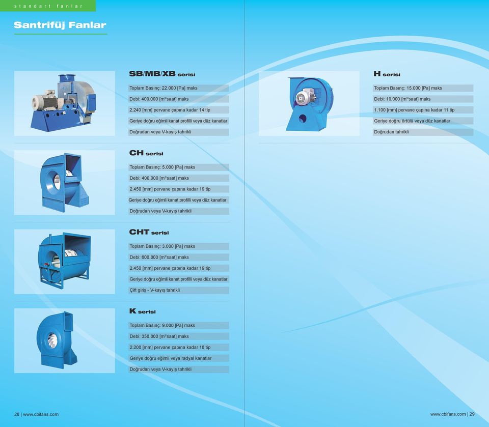 100 [mm] pervane çapına kadar 11 tip Geriye doğru örtülü veya düz kanatlar CH serisi Toplam Basınç: 5.000 [Pa] maks Debi: 400.000 [m 3/ saat] maks 2.