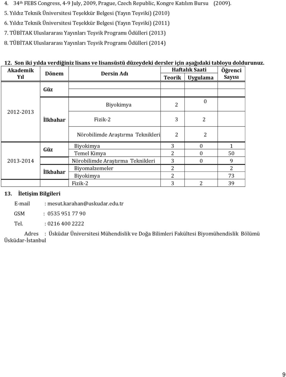 TÜBİTAK Uluslararası Yayınları Teşvik Programı Ödülleri (2014) 12. Son iki yılda verdiğiniz lisans ve lisansüstü düzeydeki dersler için aşağıdaki tabloyu doldurunuz.