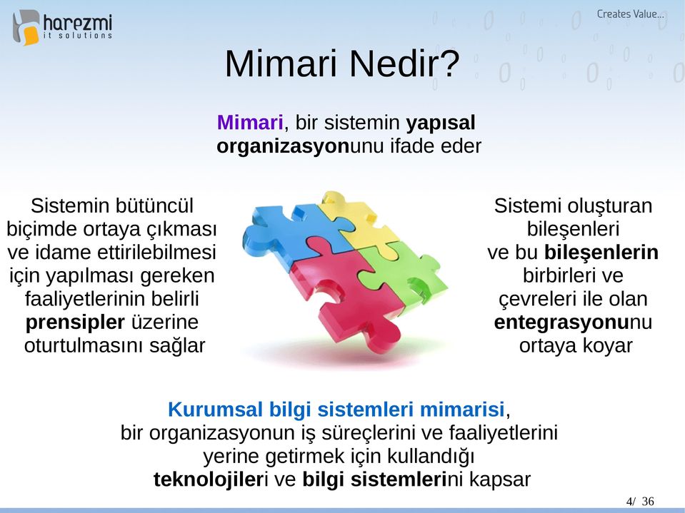 için yapılması gereken faaliyetlerinin belirli prensipler üzerine oturtulmasını sağlar Sistemi oluşturan bileşenleri ve bu