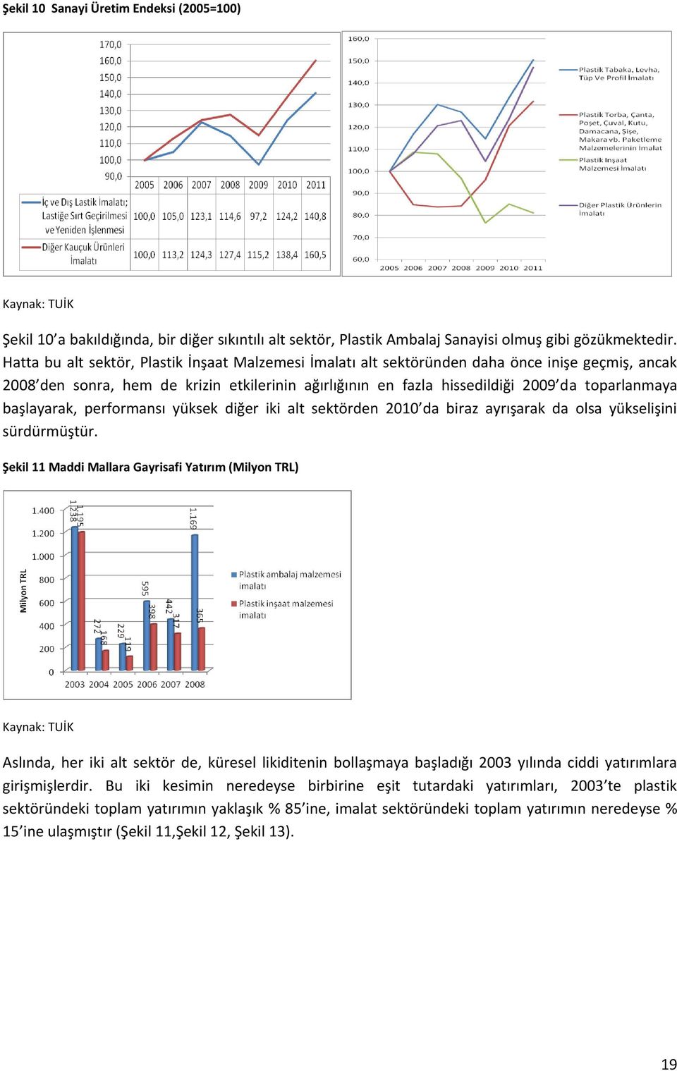 başlayarak, performansı yüksek diğer iki alt sektörden 2010 da biraz ayrışarak da olsa yükselişini sürdürmüştür.