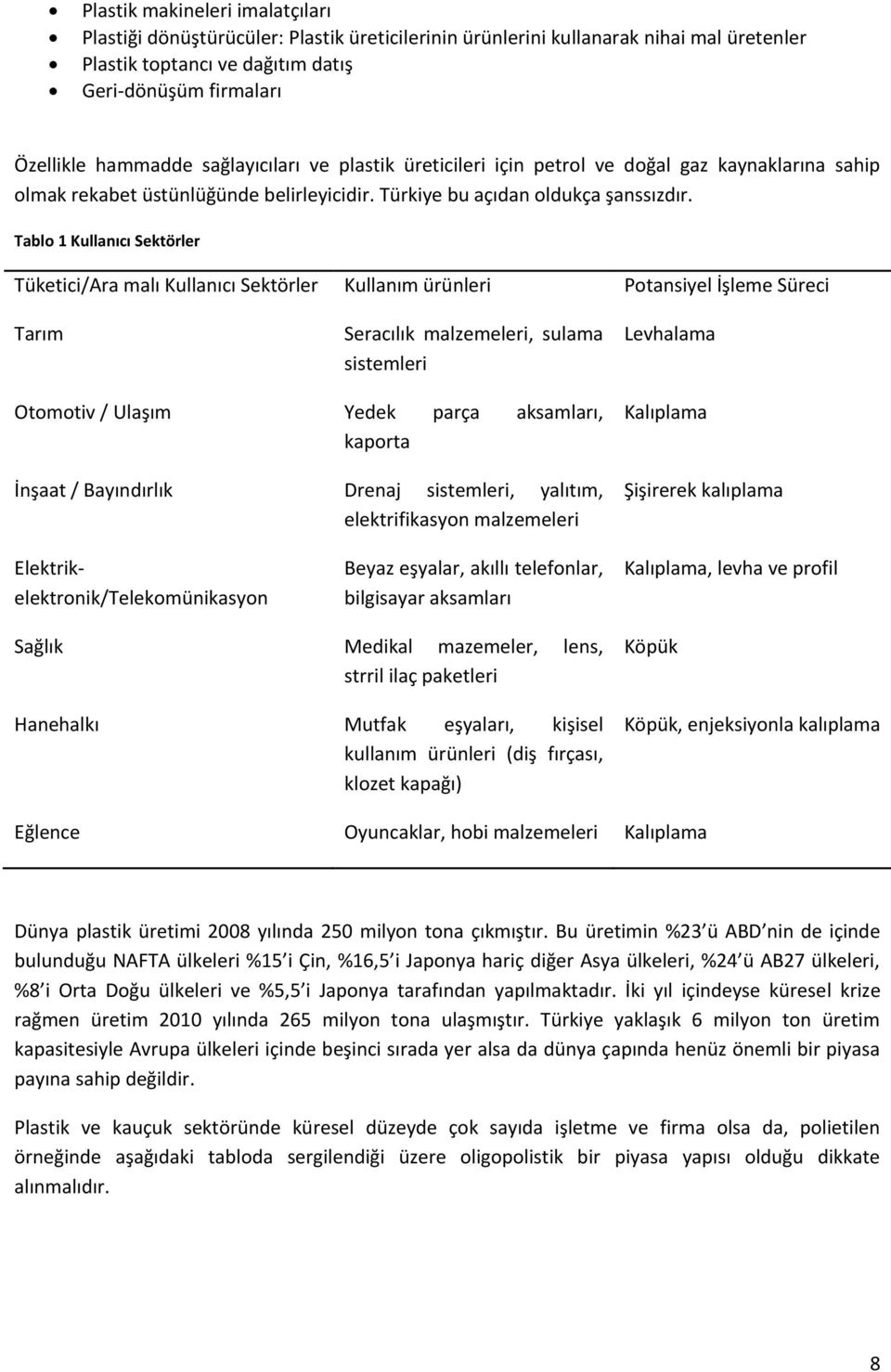 Tablo 1 Kullanıcı Sektörler Tüketici/Ara malı Kullanıcı Sektörler Kullanım ürünleri Potansiyel İşleme Süreci Tarım Seracılık malzemeleri, sulama sistemleri Levhalama Otomotiv / Ulaşım Yedek parça