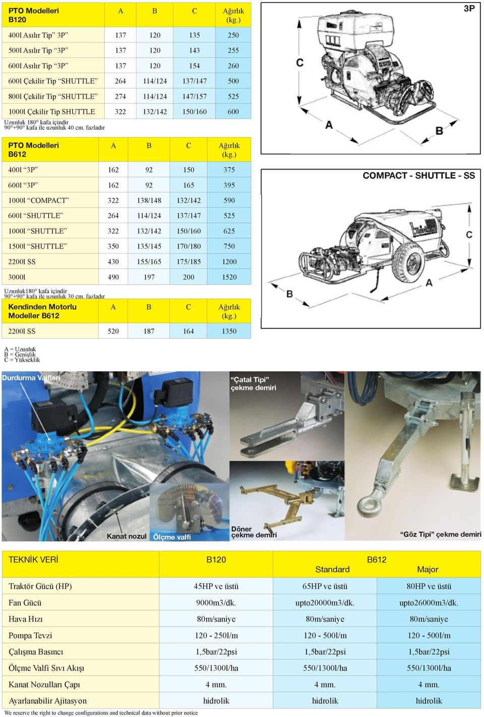 147/157 525 1000l Çekilir Tip SHUTTLE 322 132/142 150/160 600 Uzunluk 180 kafa içindir 90 +90 kafa ile uzunluk 40 cm. fazladır PTO Modelleri B612 A B C Ağırlık (kg.