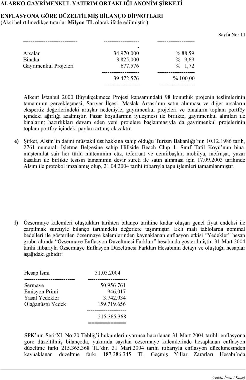 576 % 100,00 =========== =========== Sayfa No: 11 Alkent İstanbul 2000 Büyükçekmece Projesi kapsamındaki 98 konutluk projenin teslimlerinin tamamının gerçekleşmesi, Sarıyer İlçesi, Maslak Arsası nın