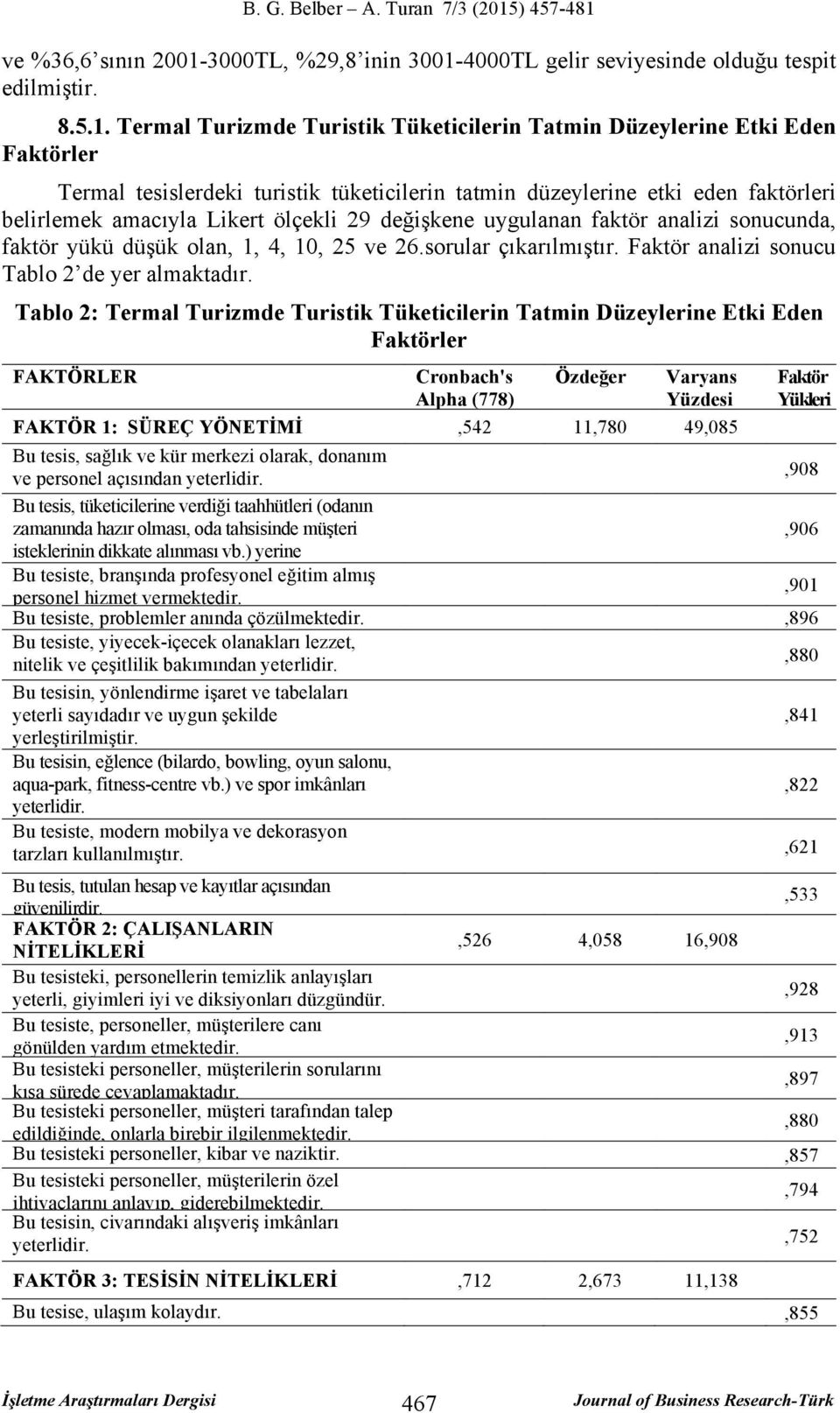 4000TL gelir seviyesinde olduğu tespit edilmiştir. 8.5.1.