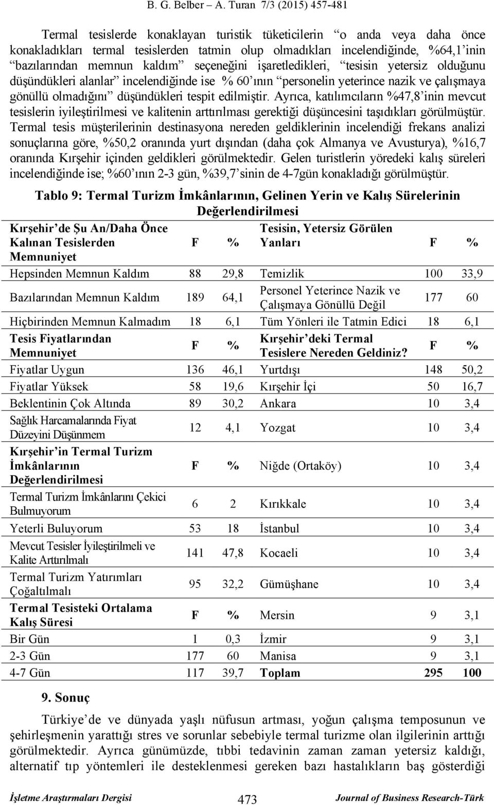 Ayrıca, katılımcıların %47,8 inin mevcut tesislerin iyileştirilmesi ve kalitenin arttırılması gerektiği düşüncesini taşıdıkları görülmüştür.