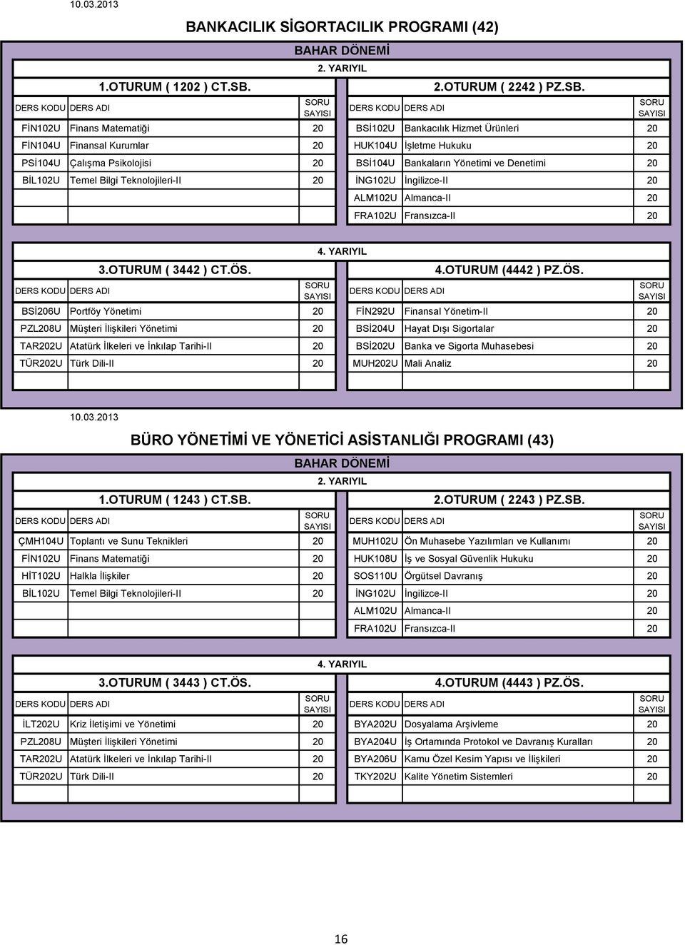 FİN102U Finans Matematiği 20 BSİ102U Bankacılık Hizmet Ürünleri 20 FİN104U Finansal Kurumlar 20 HUK104U İşletme Hukuku 20 PSİ104U Çalışma Psikolojisi 20 BSİ104U Bankaların Yönetimi ve Denetimi 20 3.