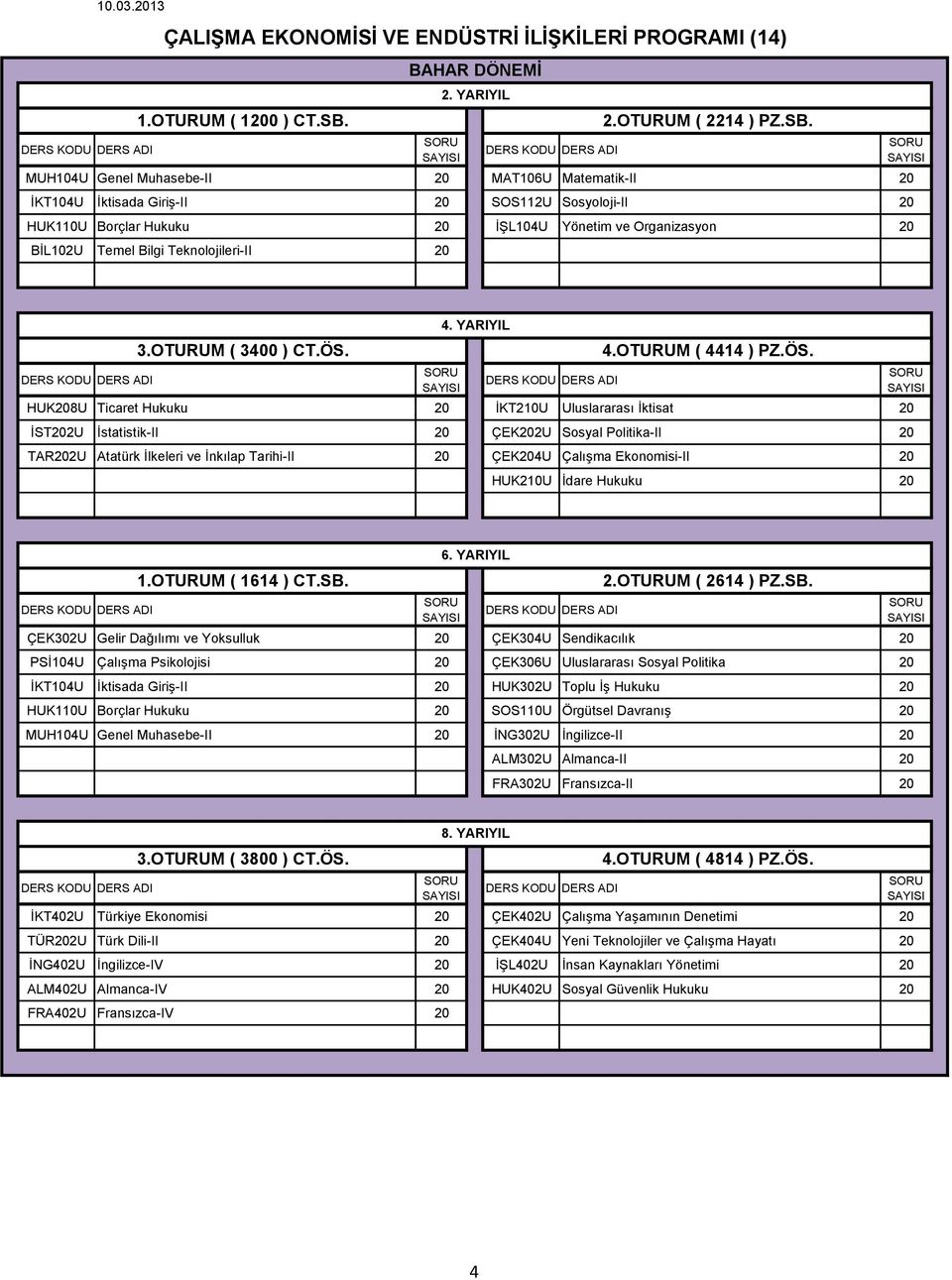 Teknolojileri-II 20 2.OTURUM ( 2214 ) PZ.SB. 3.OTURUM ( 3400 ) CT.ÖS.