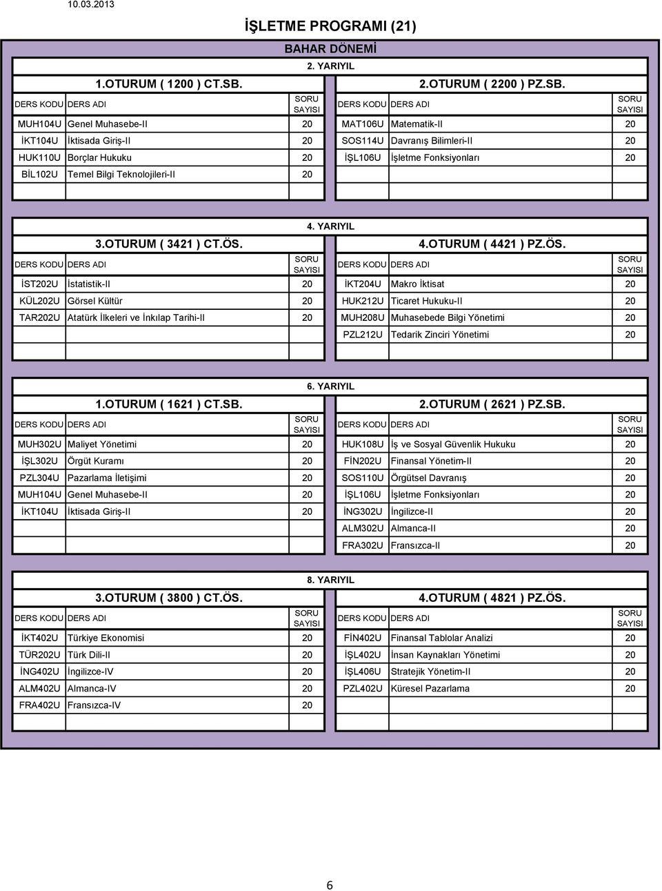Teknolojileri-II 20 İŞLETME PROGRAMI (21) 2.OTURUM ( 2200 ) PZ.SB. 3.OTURUM ( 3421 ) CT.ÖS.