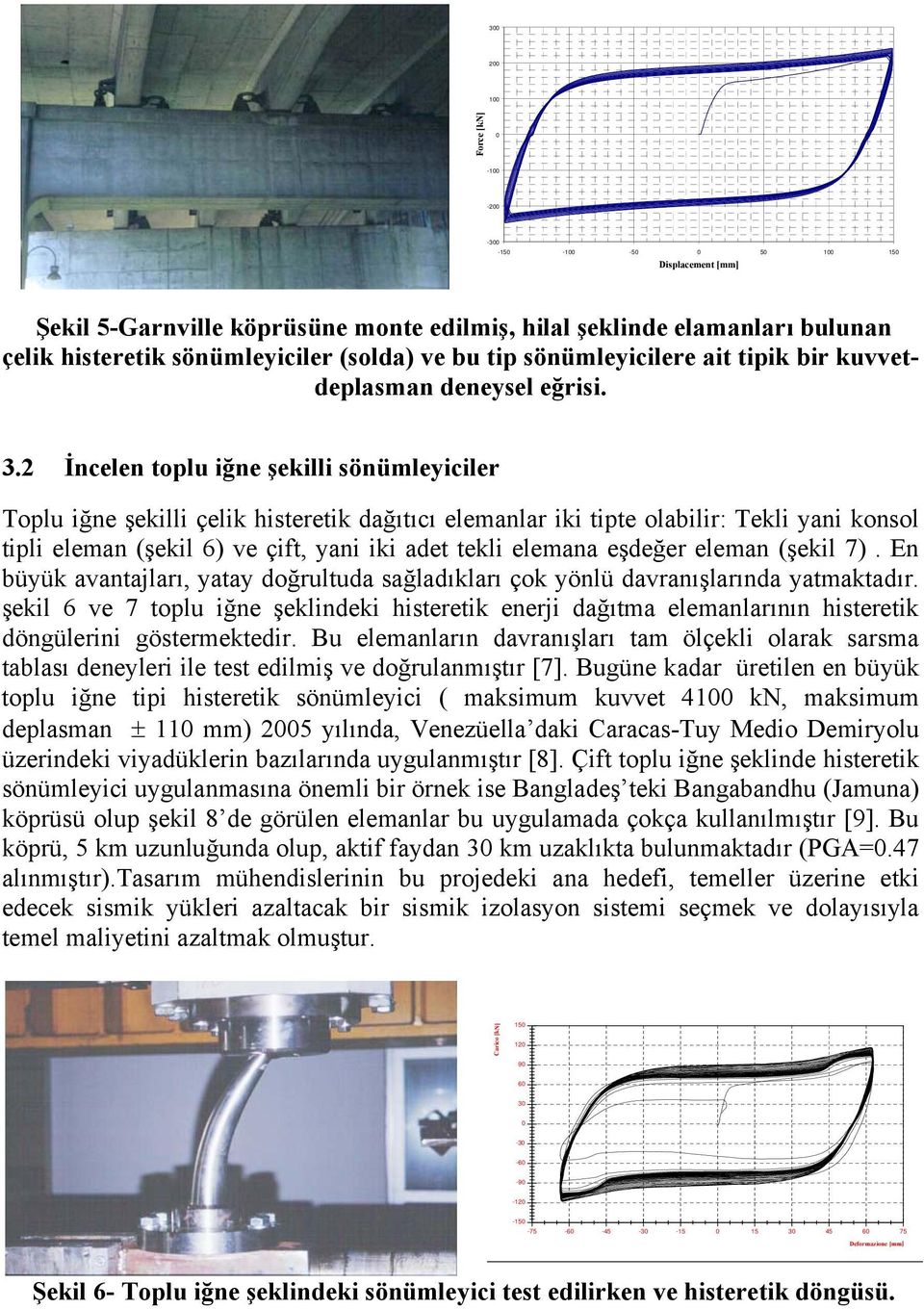 2 İncelen toplu iğne şekilli sönümleyiciler Toplu iğne şekilli çelik histeretik dağıtıcı elemanlar iki tipte olabilir: Tekli yani konsol tipli eleman (şekil 6) ve çift, yani iki adet tekli elemana