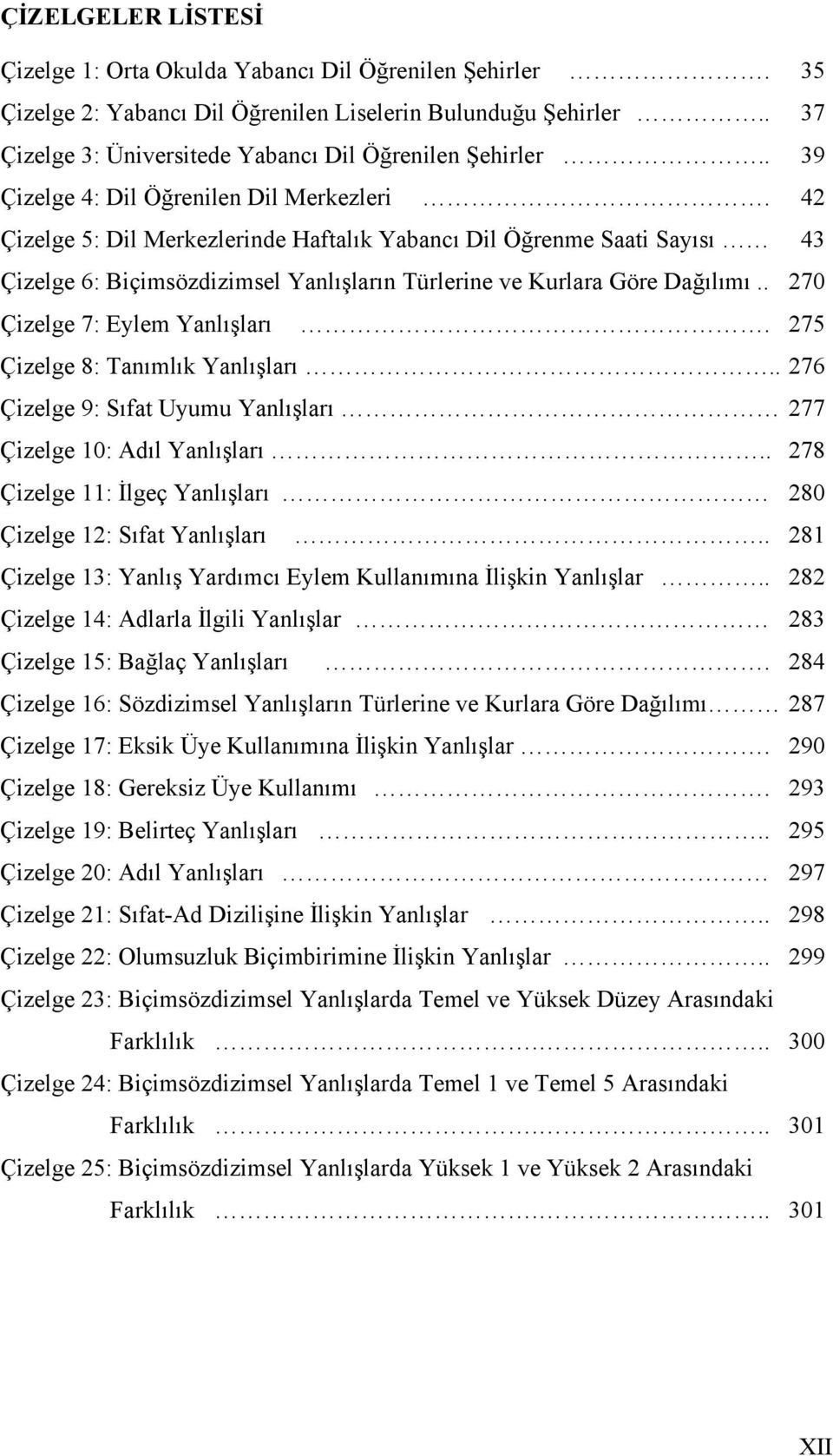 . 270 Çizelge 7: Eylem Yanlışları. 275 Çizelge 8: Tanımlık Yanlışları.. 276 Çizelge 9: Sıfat Uyumu Yanlışları 277 Çizelge 10: Adıl Yanlışları.