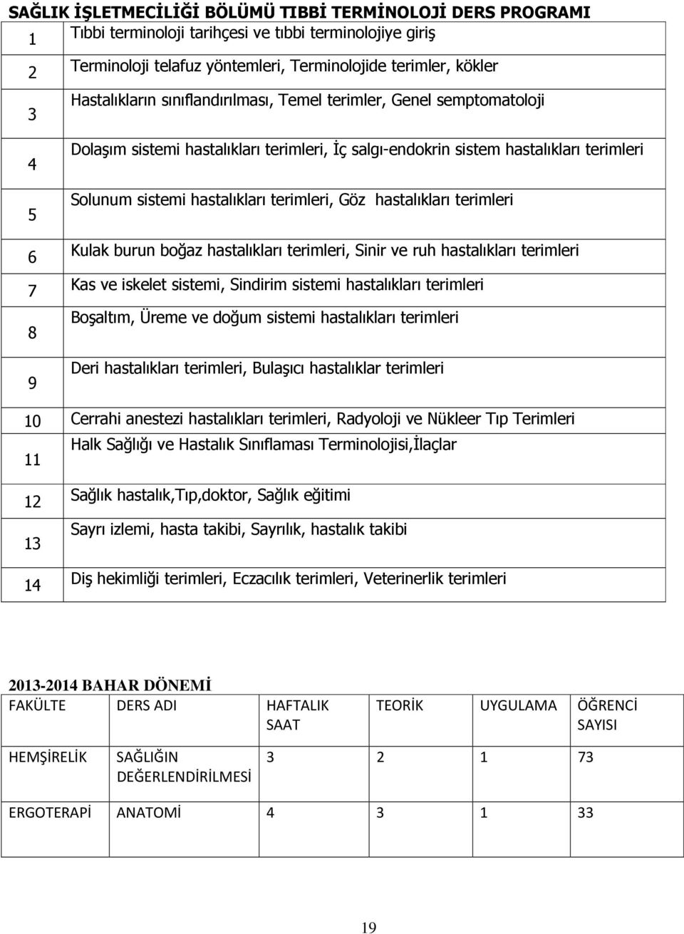 Göz hastalıkları terimleri Kulak burun boğaz hastalıkları terimleri, Sinir ve ruh hastalıkları terimleri Kas ve iskelet sistemi, Sindirim sistemi hastalıkları terimleri Boşaltım, Üreme ve doğum