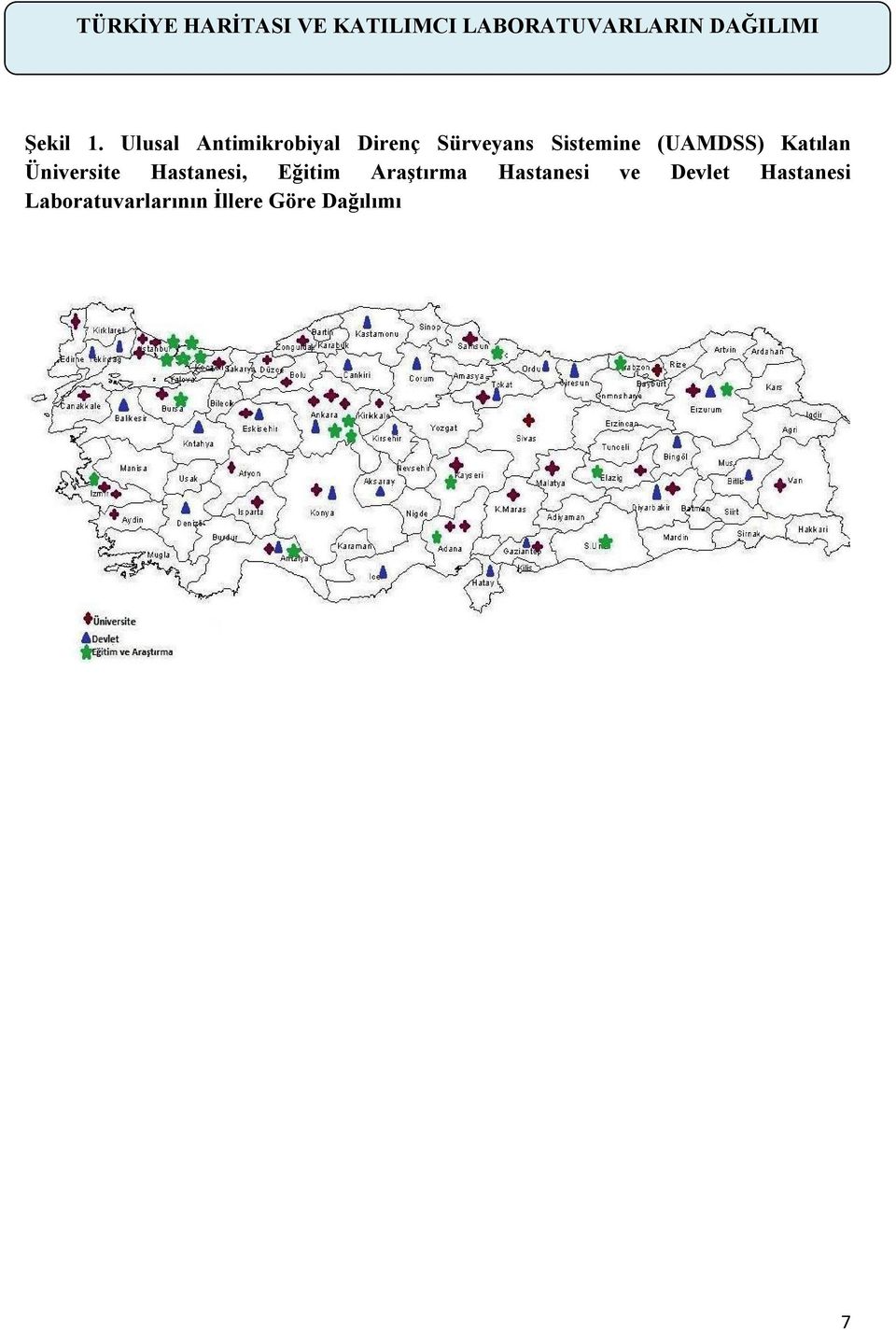 Ulusal Antimikrobiyal Direnç Sürveyans Sistemine (UAMDSS)