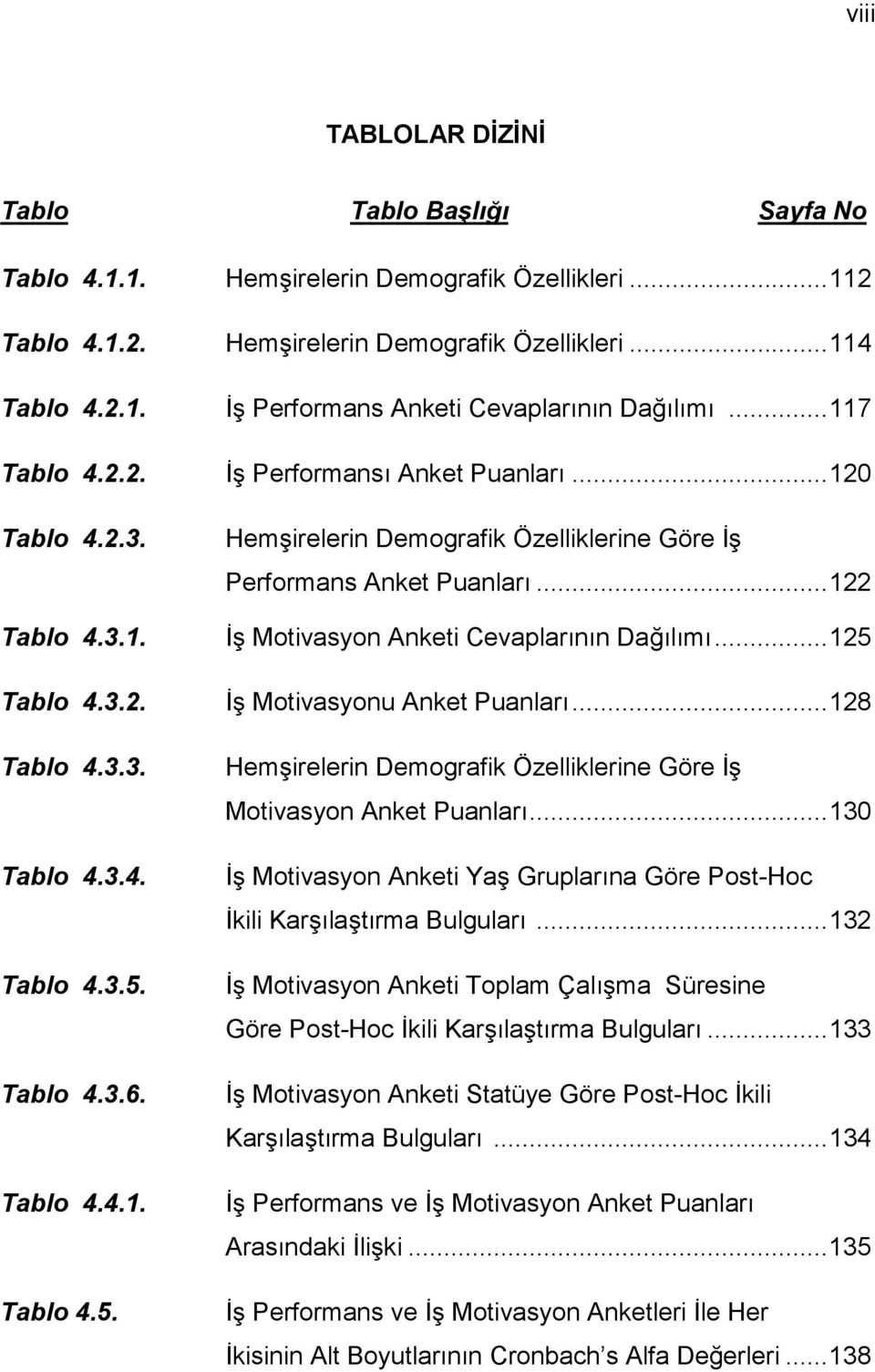 .. 125 Tablo 4.3.2. İş Motivasyonu Anket Puanları... 128 Tablo 4.3.3. Tablo 4.3.4. Tablo 4.3.5. Tablo 4.3.6. Tablo 4.4.1. Tablo 4.5. Hemşirelerin Demografik Özelliklerine Göre İş Motivasyon Anket Puanları.