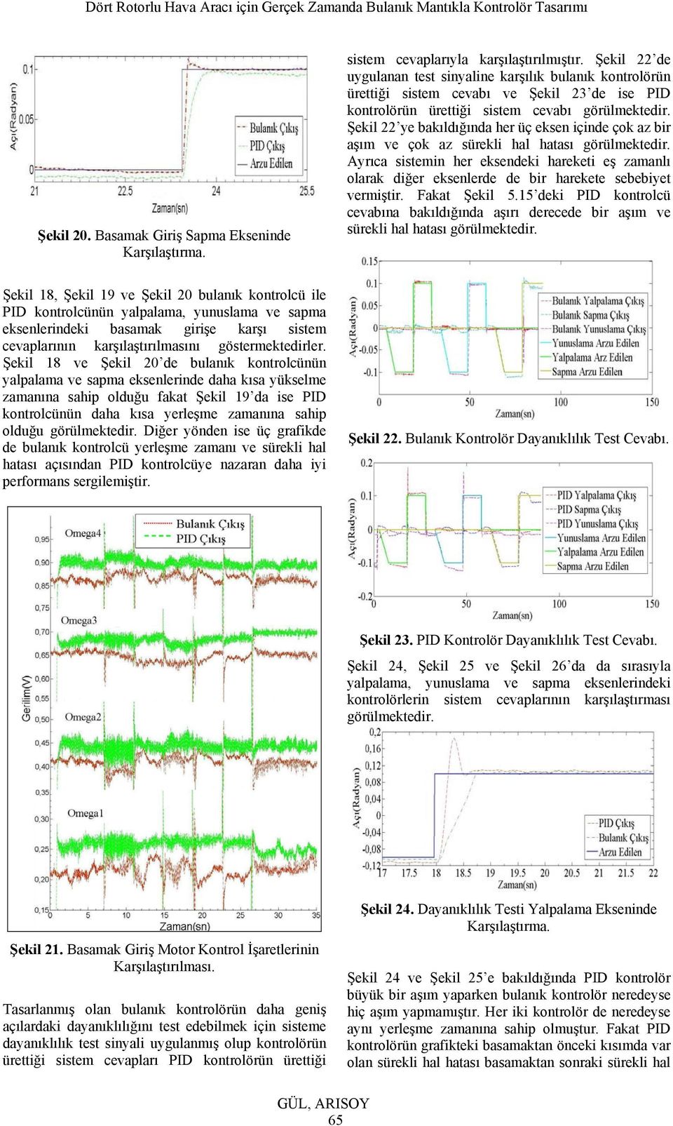 diğer eksenlerde de bir harekete sebebiet vermiştir Fakat Şekil 55 deki PID kontrolcü cevabına bakıldığında aşırı derecede bir aşım ve sürekli hal hatası görülmektedir Şekil 8, Şekil 9 ve Şekil 20