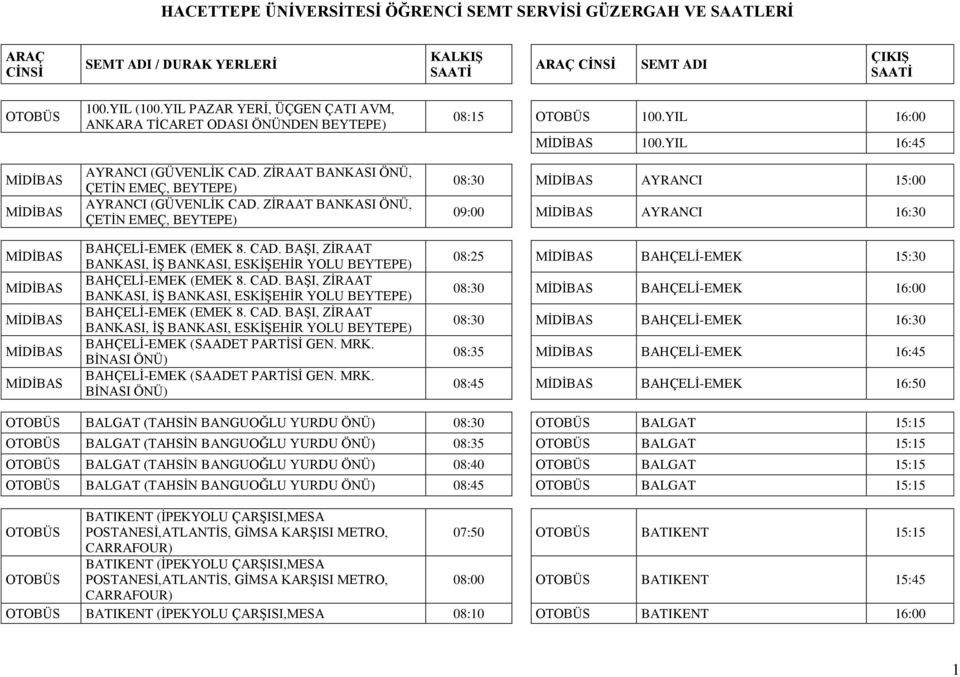 ZİRAAT BANKASI ÖNÜ, ÇETİN EMEÇ, BEYTEPE) BAHÇELİ-EMEK (EMEK 8. CAD. BAŞI, ZİRAAT BANKASI, İŞ BANKASI, ESKİŞEHİR YOLU BEYTEPE) BAHÇELİ-EMEK (EMEK 8. CAD. BAŞI, ZİRAAT BANKASI, İŞ BANKASI, ESKİŞEHİR YOLU BEYTEPE) BAHÇELİ-EMEK (EMEK 8. CAD. BAŞI, ZİRAAT BANKASI, İŞ BANKASI, ESKİŞEHİR YOLU BEYTEPE) BAHÇELİ-EMEK (SAADET PARTİSİ GEN.