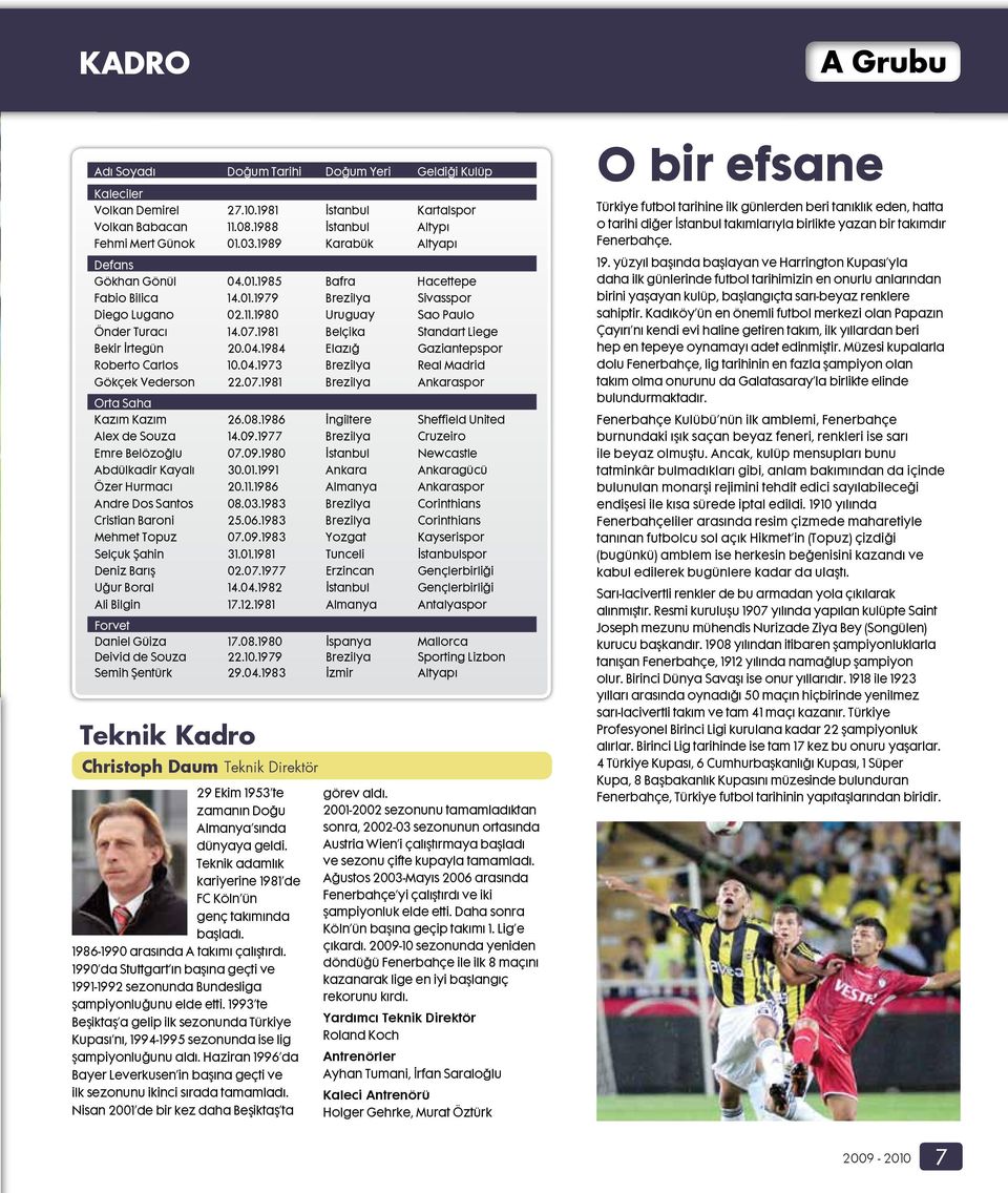 1981 Belçika Standart Liege Bekir İrtegün 20.04.1984 Elazığ Gaziantepspor Roberto Carlos 10.04.1973 Brezilya Real Madrid Gökçek Vederson 22.07.1981 Brezilya Ankaraspor Orta Saha Kazım Kazım 26.08.