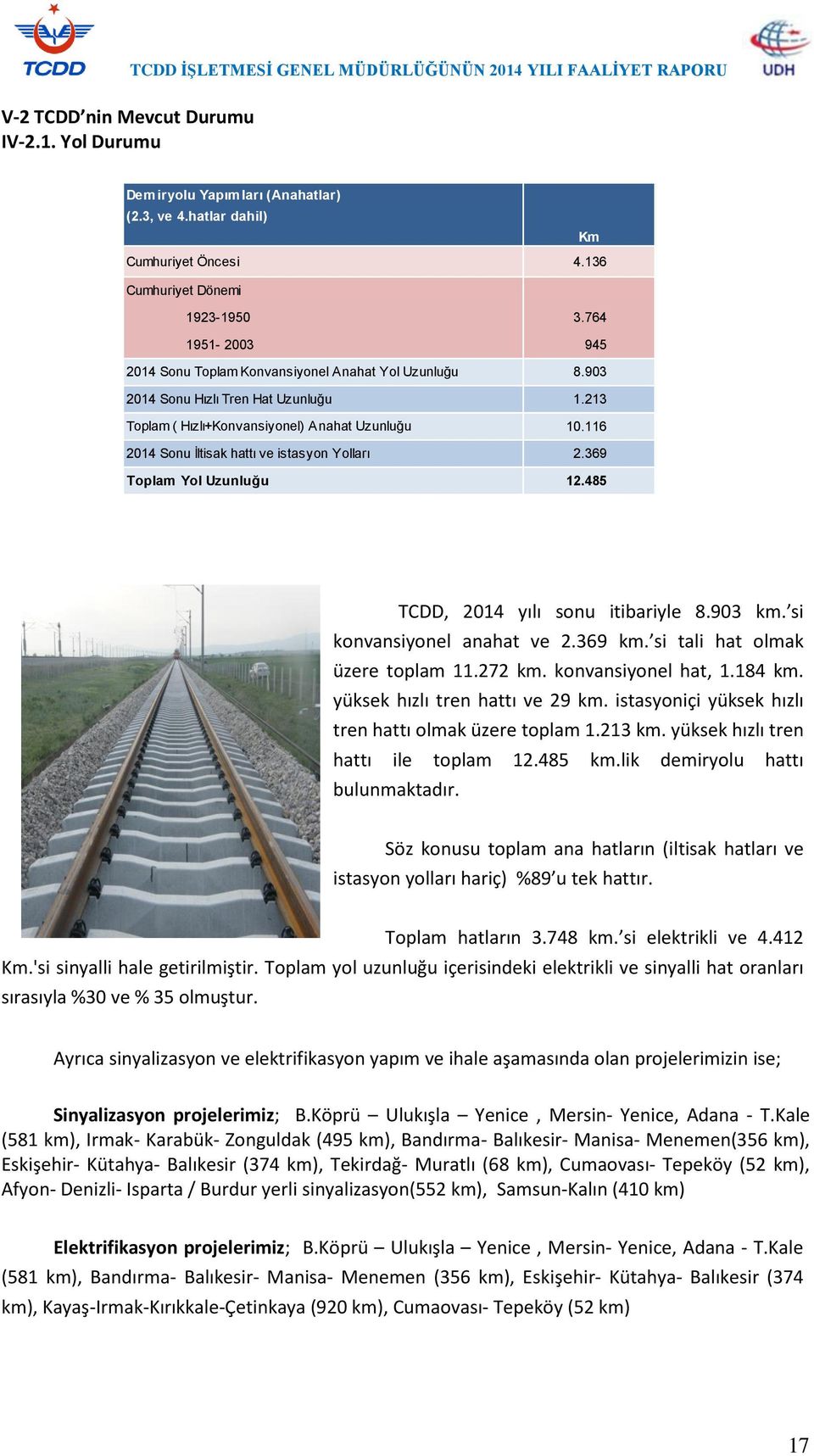 116 2014 Sonu İltisak hattı ve istasyon Yolları 2.369 Toplam Yol Uzunluğu 12.485 TCDD, 2014 yılı sonu itibariyle 8.903 km. si konvansiyonel anahat ve 2.369 km. si tali hat olmak üzere toplam 11.