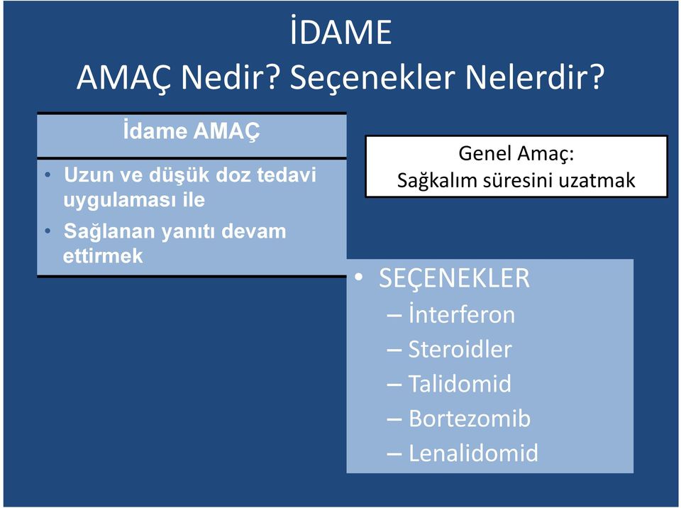 Sağlanan yanıtı devam ettirmek Genel Amaç: Sağkalım