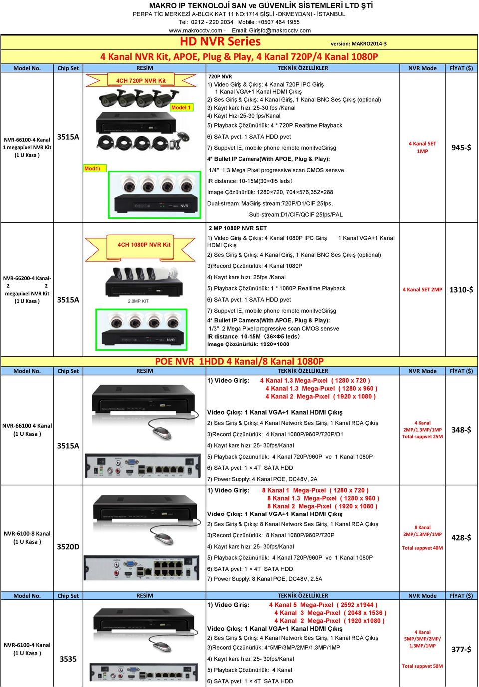 Kanal BNC Ses Çıkış (optional) Model 1 3) Kayıt kare hızı: 25-30 fps /Kanal 4) Kayıt Hızı 25-30 fps/kanal NVR-66100-4 Kanal 1 megapixel NVR Kit (1 U Kasa ) 3515A Mod1) MAKRO IP TEKNOLOJİ SAN ve