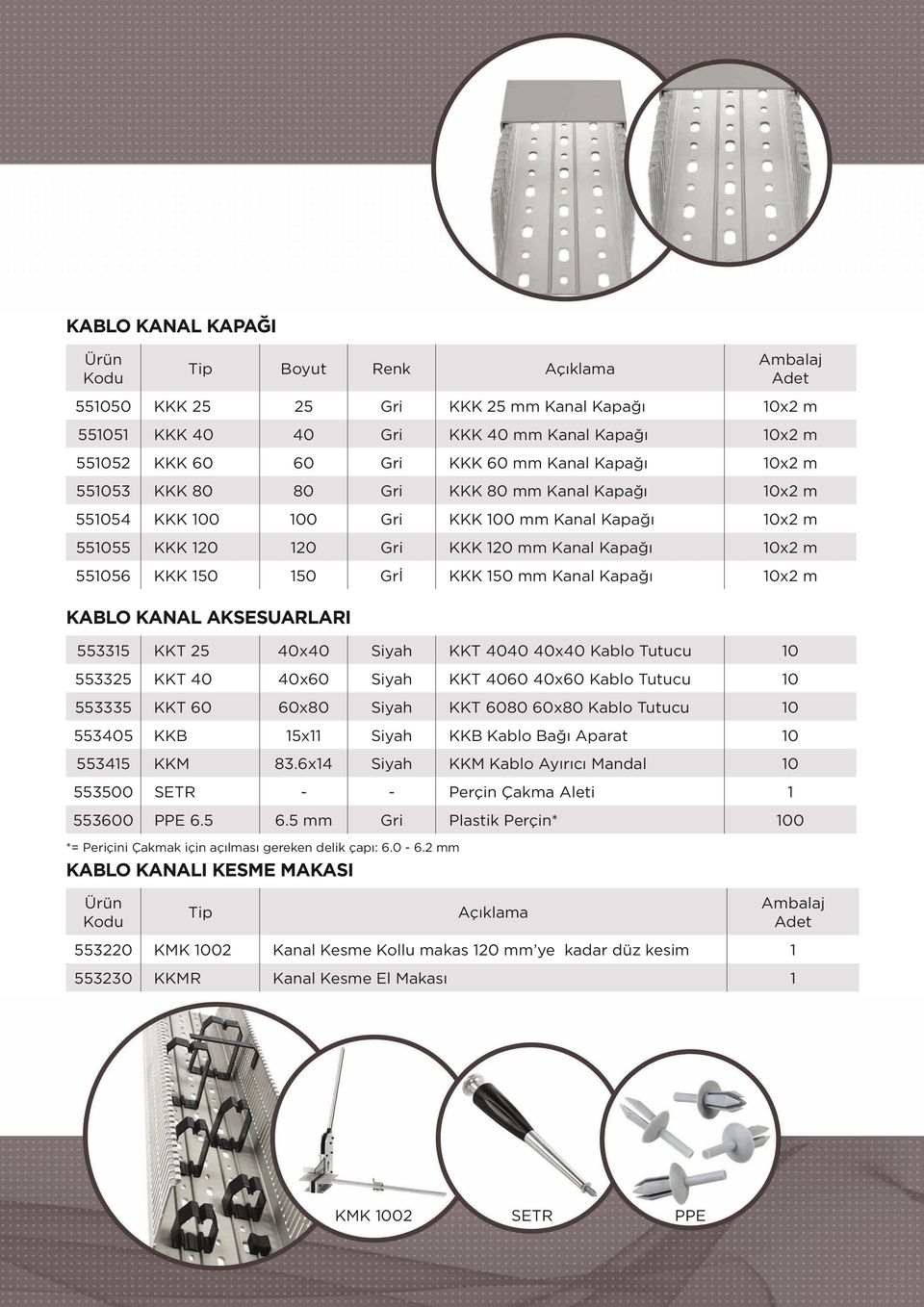 Grİ KKK 150 mm Kanal Kapağı 10x2 m KABLO KANAL AKSESUARLARI 553315 KKT 25 40x40 Siyah KKT 4040 40x40 Kablo Tutucu 10 553325 KKT 40 40x60 Siyah KKT 4060 40x60 Kablo Tutucu 10 553335 KKT 60 60x80 Siyah