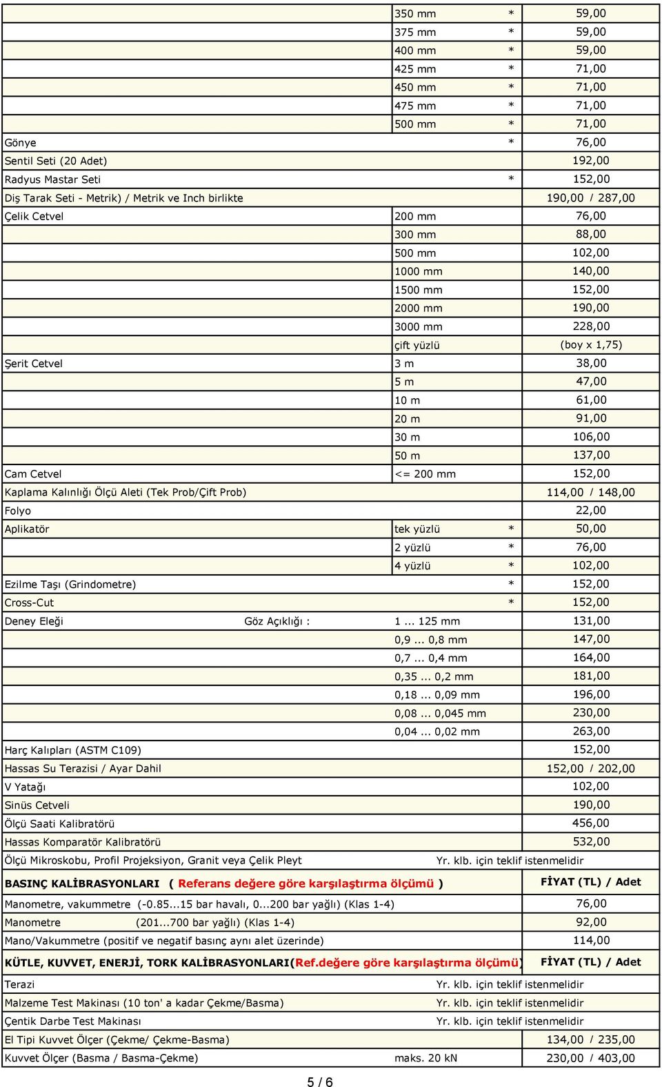 Kaplama Kalınlığı Ölçü Aleti (Tek Prob/Çift Prob) / 148,00 Folyo Aplikatör tek yüzlü * 50,00 2 yüzlü * 4 yüzlü * Ezilme Taşı (Grindometre) * Cross-Cut * Deney Eleği Göz Açıklığı : 1... 125 mm 0,9.