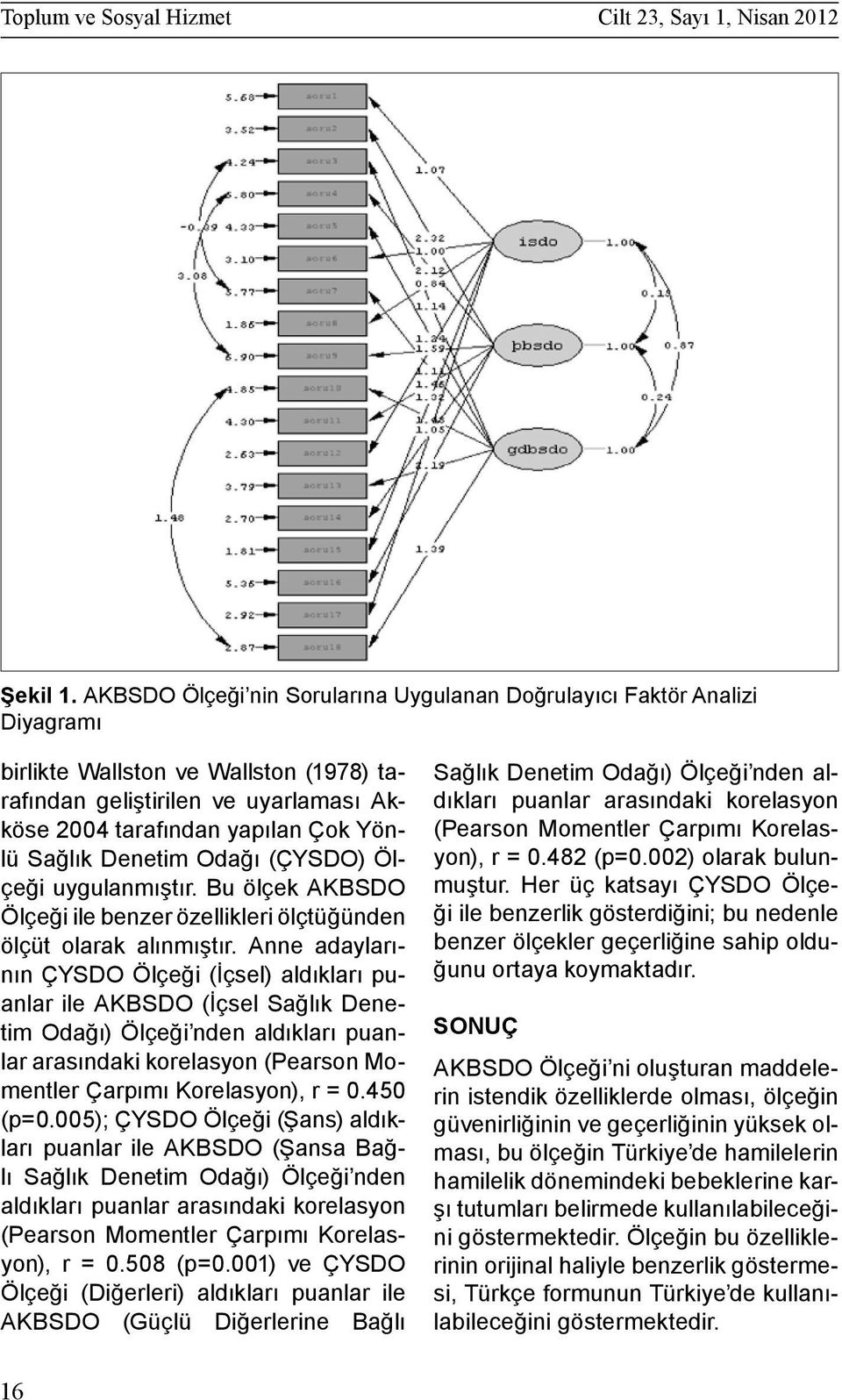 Denetim Odağı (ÇYSDO) Ölçeği uygulanmıştır. Bu ölçek AKBSDO Ölçeği ile benzer özellikleri ölçtüğünden ölçüt olarak alınmıştır.