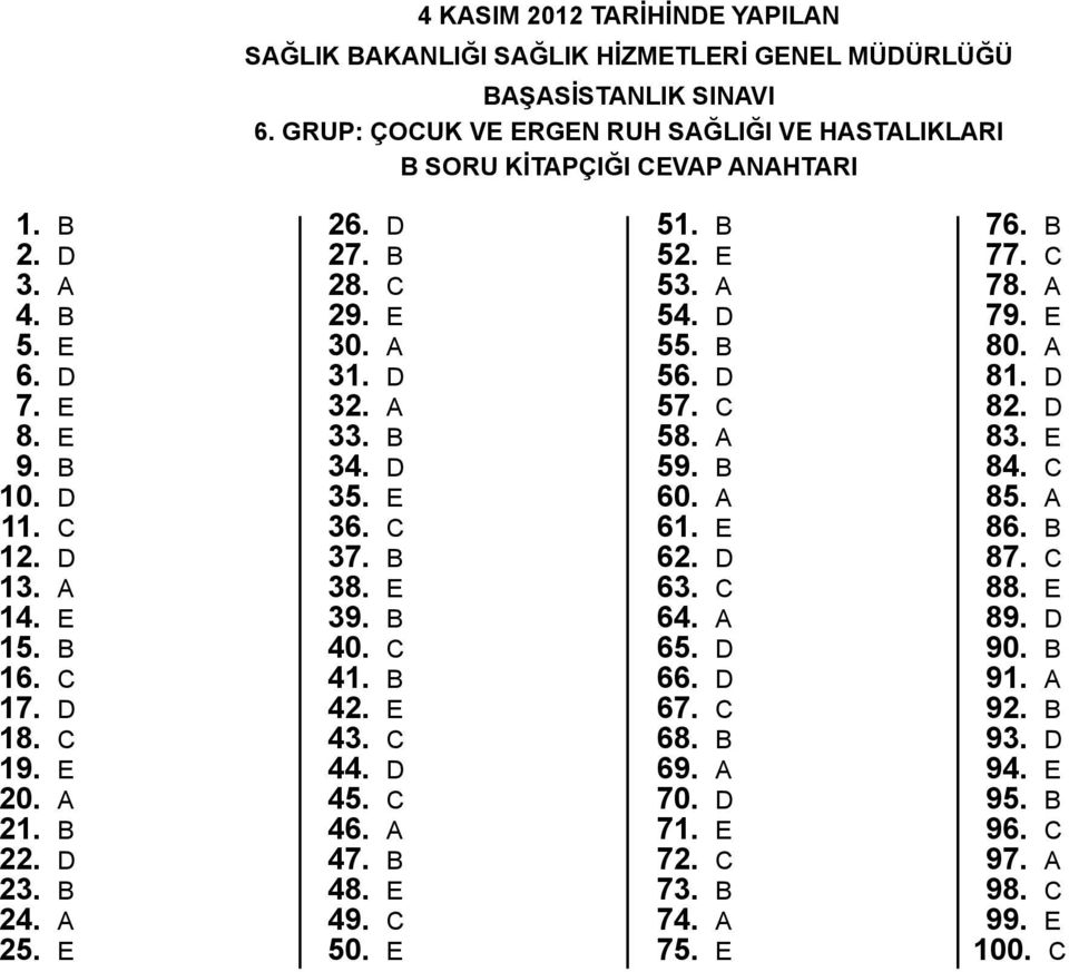 A 21. 22. D 23. 24. A 25. E 26. D 27. 28. C 29. E 30. A 31. D 32. A 33. 34. D 35. E 36. C 37. 38. E 39. 40. C 41. 42. E 43. C 44. D 45. C 46. A 47. 48. E 49. C 50. E 51. 52. E 53.