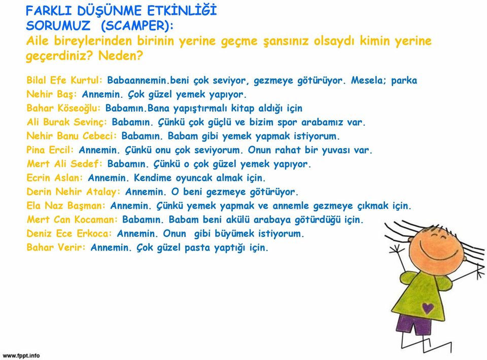 Nehir Banu Cebeci: Babamın. Babam gibi yemek yapmak istiyorum. Pina Ercil: Annemin. Çünkü onu çok seviyorum. Onun rahat bir yuvası var. Mert Ali Sedef: Babamın. Çünkü o çok güzel yemek yapıyor.