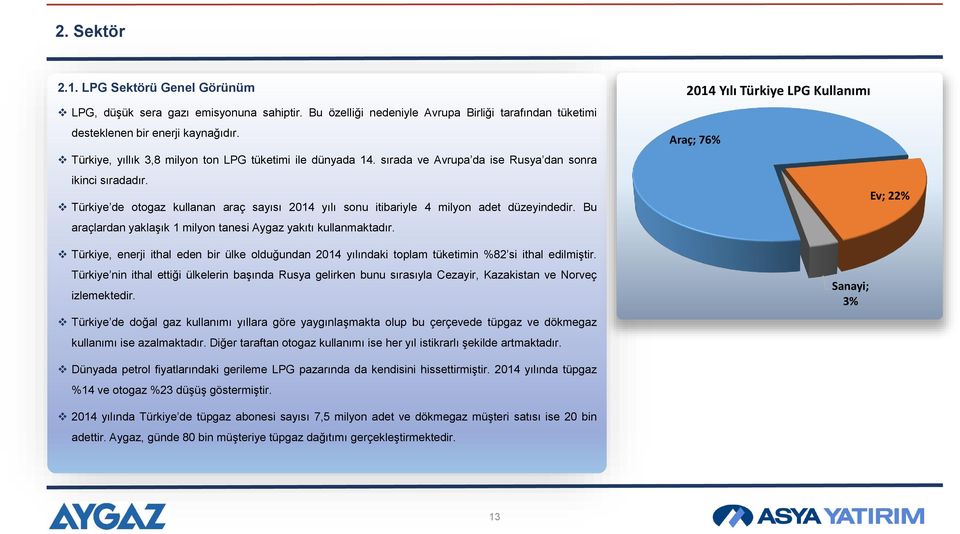 Türkiye de otogaz kullanan araç sayısı 2014 yılı sonu itibariyle 4 milyon adet düzeyindedir. Bu araçlardan yaklaşık 1 milyon tanesi Aygaz yakıtı kullanmaktadır.