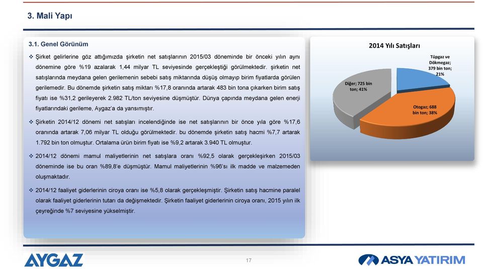 şirketin net satışlarında meydana gelen gerilemenin sebebi satış miktarında düşüş olmayıp birim fiyatlarda görülen gerilemedir.