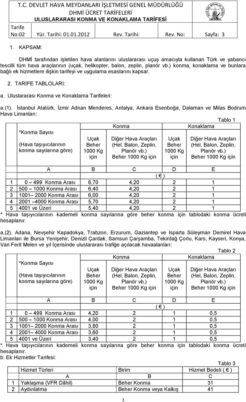 ) konma, konaklama ve bunlara bağlı ek hizmetlere ilişkin tarifeyi ve uygulama esaslarını kapsar. 2. TARİFE TABLOLARI: a. Uluslararası Konma ve Konaklama leri: a.(1).