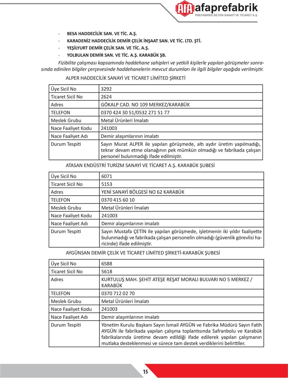 verilmiştir. ALPER HADDECİLİK SANAYİ VE TİCARET LİMİTED ŞİRKETİ Üye Sicil No 3292 Ticaret Sicil No 2624 Adres GÖKALP CAD.