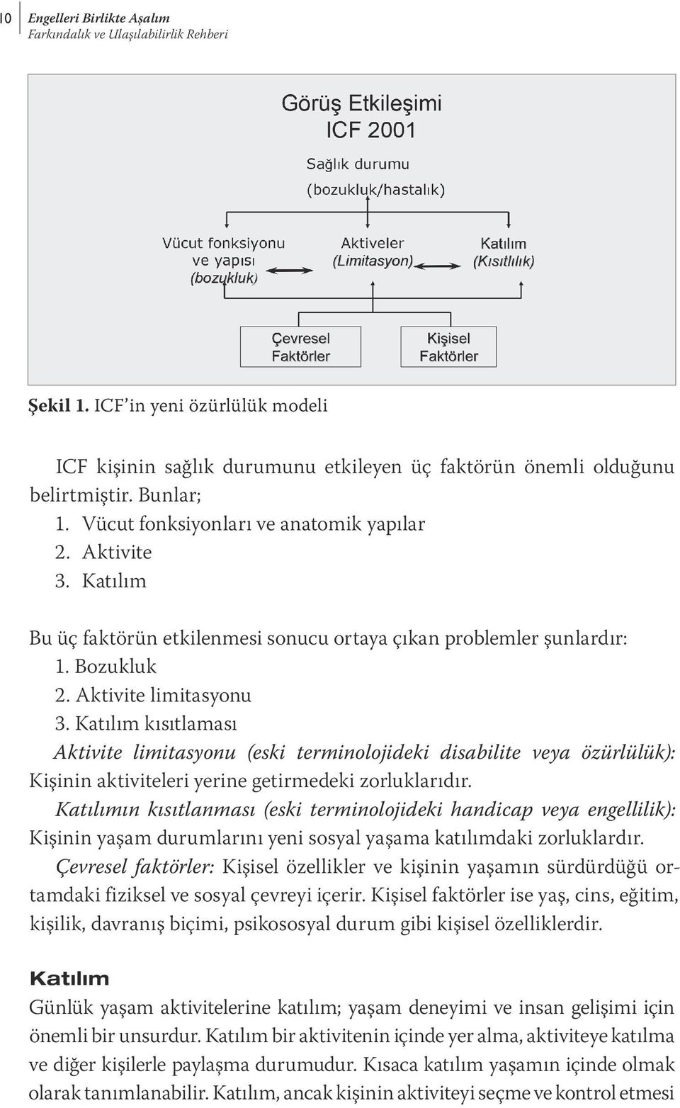 Katılım kısıtlaması Aktivite limitasyonu (eski terminolojideki disabilite veya özürlülük): Kişinin aktiviteleri yerine getirmedeki zorluklarıdır.