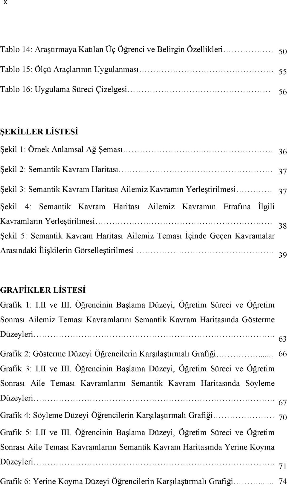 37 Şekil 4: Semantik Kavram Haritası Ailemiz Kavramın Etrafına İlgili Kavramların Yerleştirilmesi 38 Şekil 5: Semantik Kavram Haritası Ailemiz Teması İçinde Geçen Kavramalar Arasındaki İlişkilerin