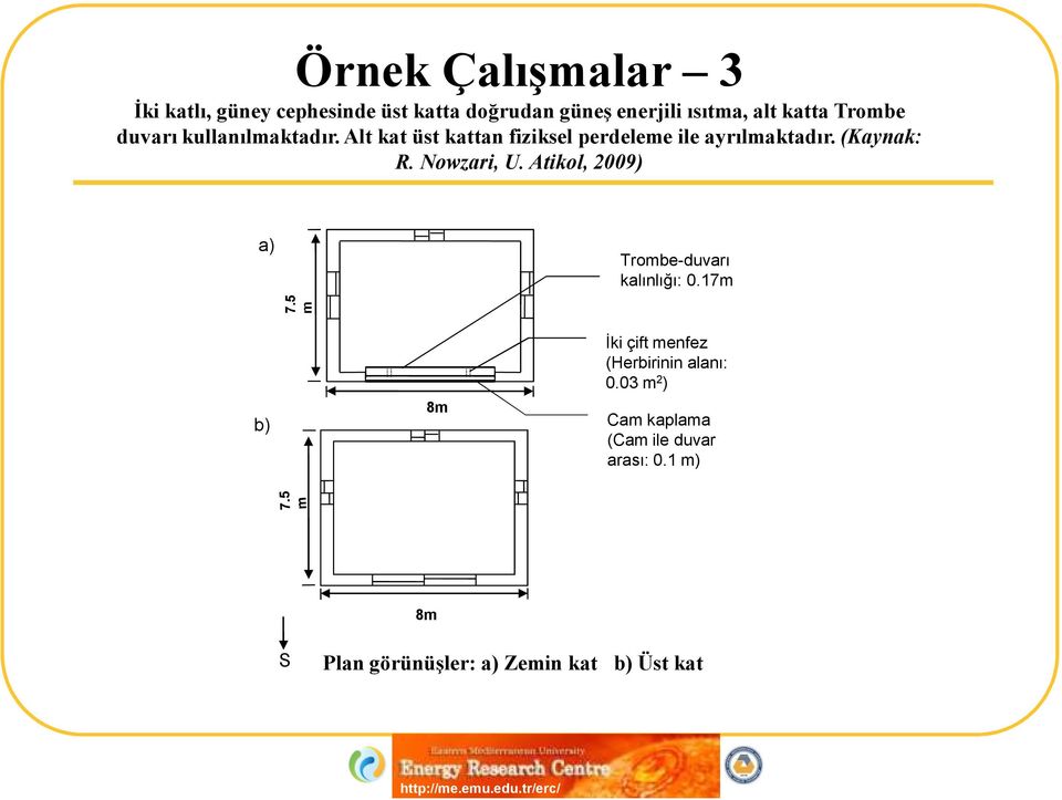 Nowzari, U. Atikol, 2009) a) Trombe-duvarı kalınlığı: 0.17m 7.